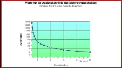 Zum_Vergrößern_draufklicken_!