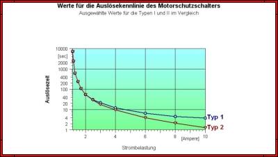 Zum_Vergrößern_draufklicken_!