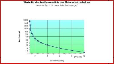 Zum_Vergrößern_draufklicken_!