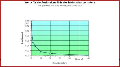 Zum_Vergrößern_draufklicken_!